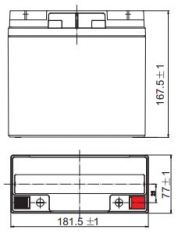 Leoch DJW 12-18