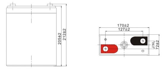 Leoch LPG 2-65